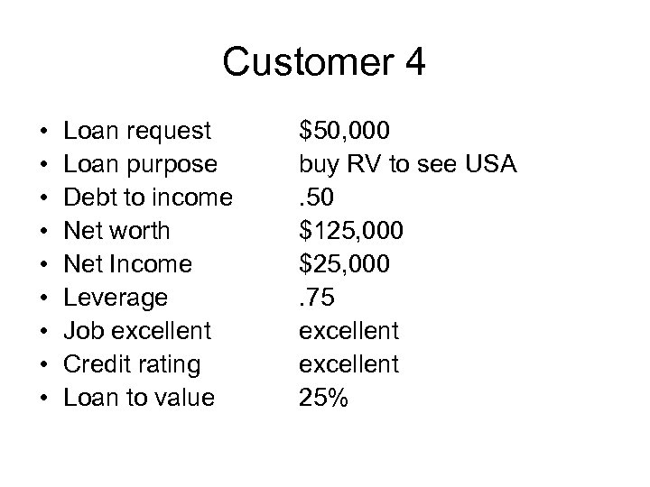 Customer 4 • • • Loan request Loan purpose Debt to income Net worth