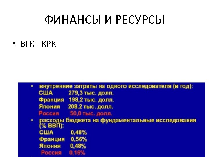 ФИНАНСЫ И РЕСУРСЫ • ВГК +КРК 