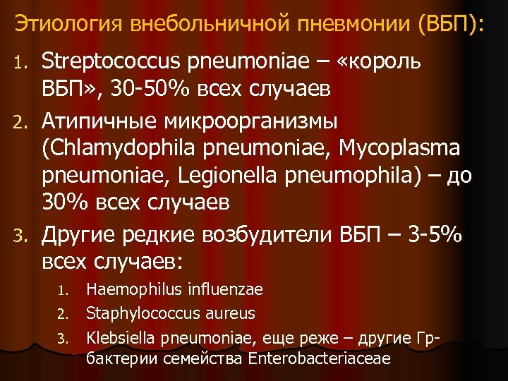 Этиология внебольничной пневмонии (ВБП): Streptococcus pneumoniae – «король ВБП» , 30 -50% всех случаев