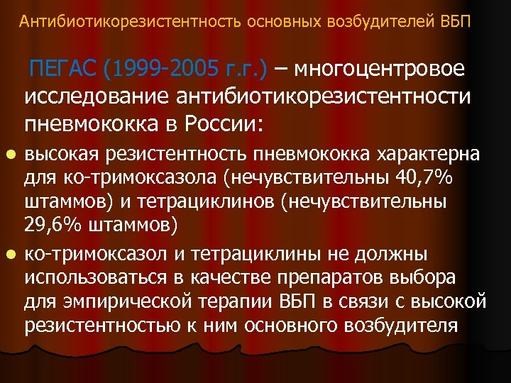 Антибиотикорезистентность основных возбудителей ВБП ПЕГАС (1999 -2005 г. г. ) – многоцентровое исследование антибиотикорезистентности