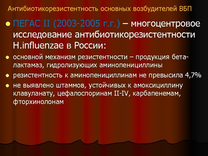 Антибиотикорезистентность основных возбудителей ВБП l ПЕГАС II (2003 -2005 г. г. ) – многоцентровое