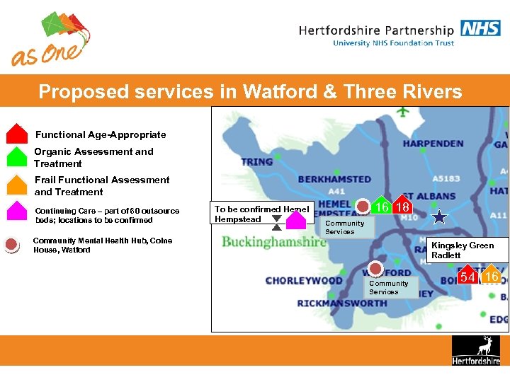 Proposed services in Watford & Three Rivers Functional Age-Appropriate Organic Assessment and Treatment Frail