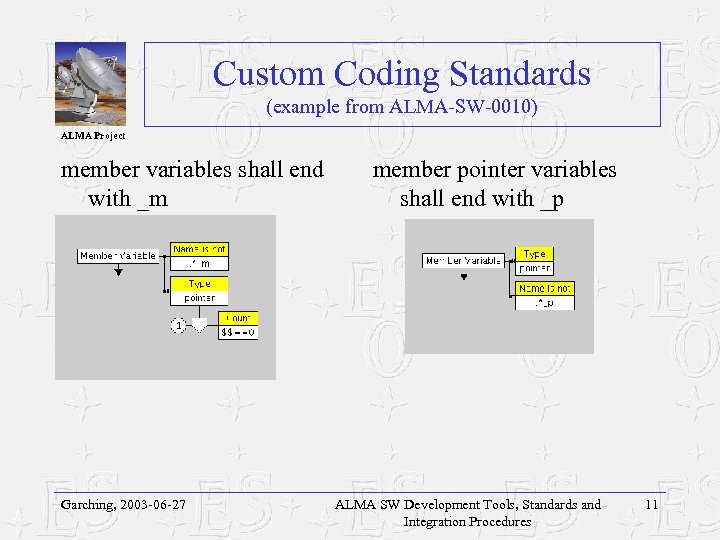 Custom Coding Standards (example from ALMA-SW-0010) ALMA Project member variables shall end with _m