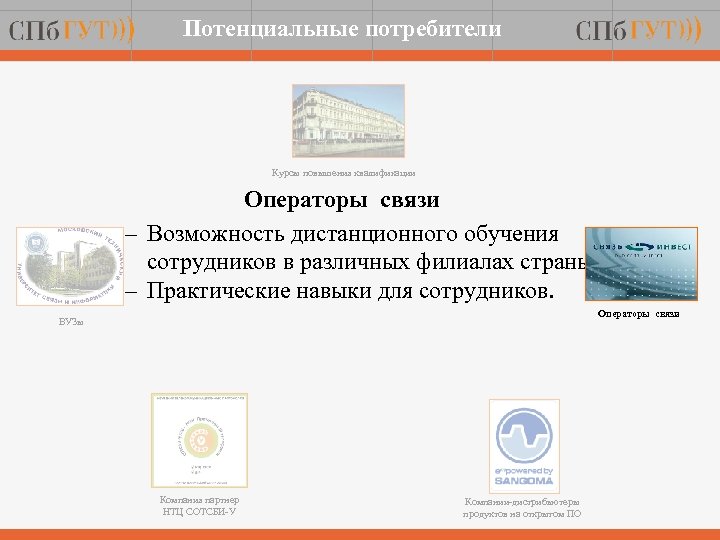 Потенциальные потребители Курсы повышения квалификации Операторы связи – Возможность дистанционного обучения сотрудников в различных