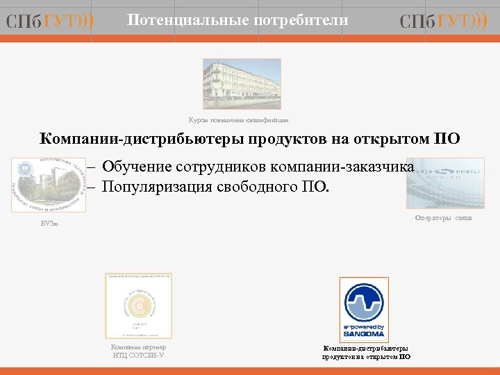 Потенциальные потребители Курсы повышения квалификации Компании-дистрибьютеры продуктов на открытом ПО – Обучение сотрудников компании-заказчика