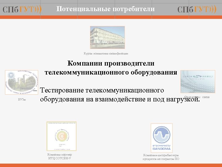 Потенциальные потребители Курсы повышения квалификации Компании производители телекоммуникационного оборудования ВУЗы – Тестирование телекоммуникационного Операторы