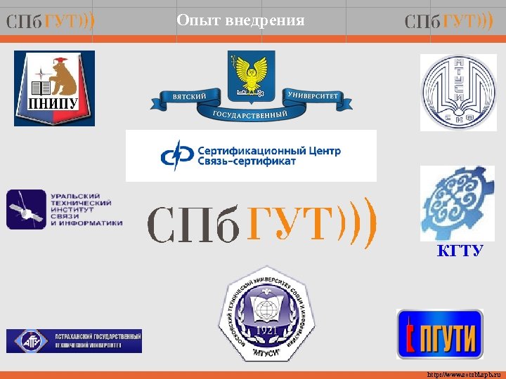 Опыт внедрения КГТУ http: //www. sotsbi. spb. ru 