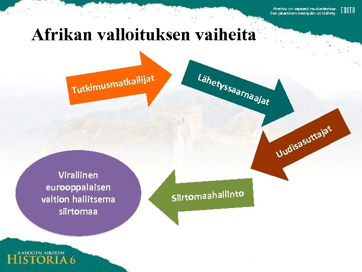 Aineisto on vapaasti muokattavissa. Sen jakaminen eteenpäin on kielletty. Afrikan valloituksen vaiheita t lija