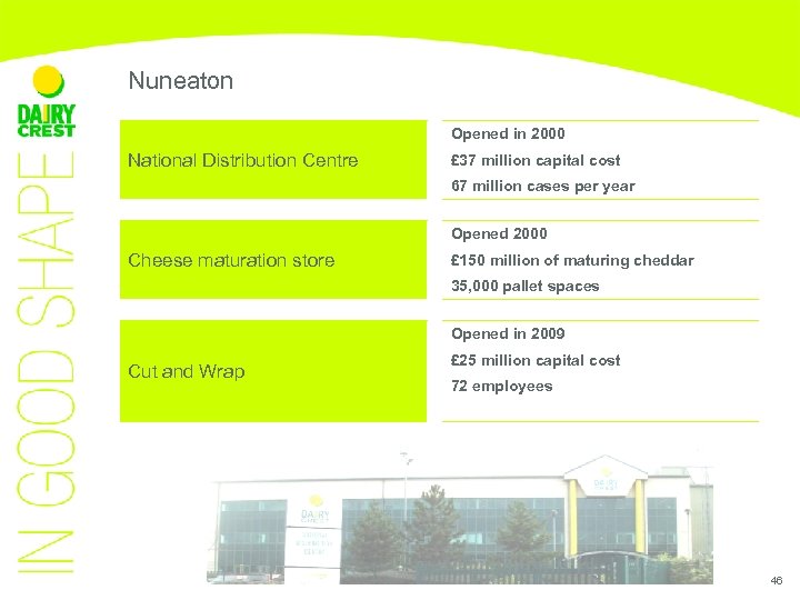 Nuneaton Opened in 2000 National Distribution Centre £ 37 million capital cost 67 million