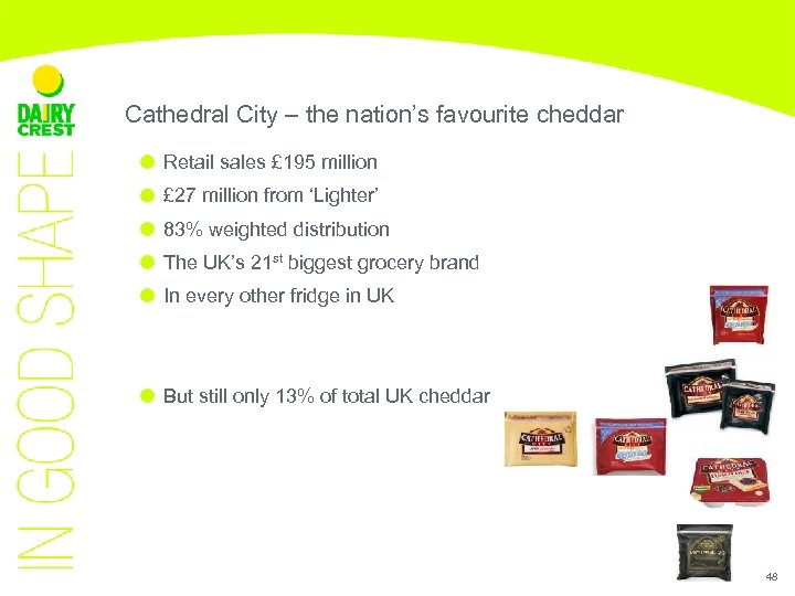Cathedral City – the nation’s favourite cheddar Retail sales £ 195 million £ 27
