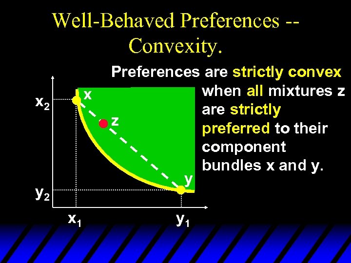 Well-Behaved Preferences -Convexity. x x 2 y 2 x 1 Preferences are strictly convex