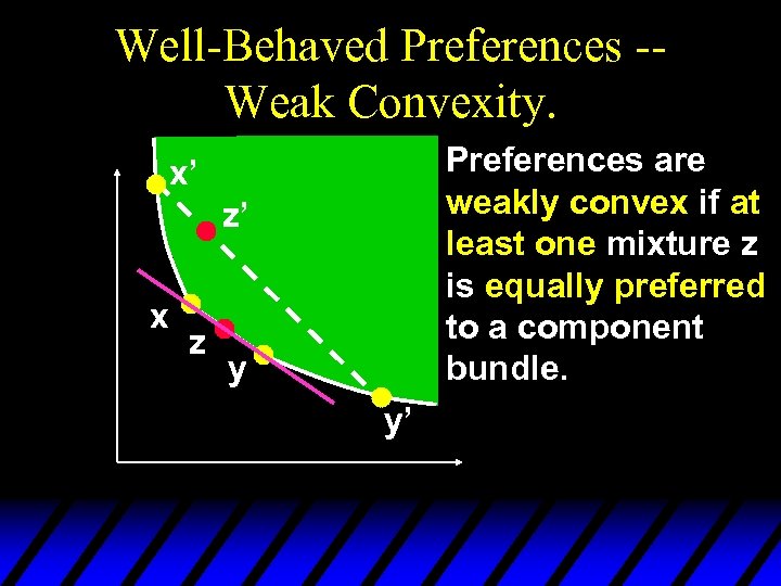 Well-Behaved Preferences -Weak Convexity. Preferences are weakly convex if at least one mixture z
