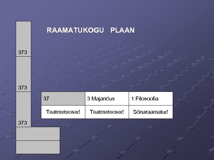 RAAMATUKOGU PLAAN 373 37 Teatmeteosed 373 3 Majandus Teatmeteosed 1 Filosoofia Sõnaraamatud 