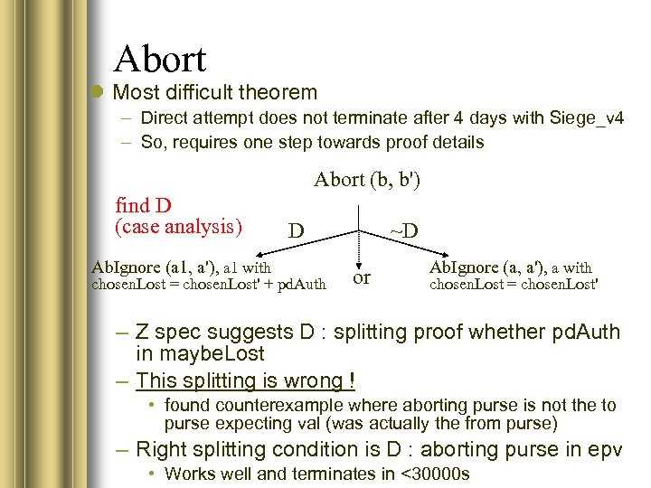 Abort Most difficult theorem – Direct attempt does not terminate after 4 days with