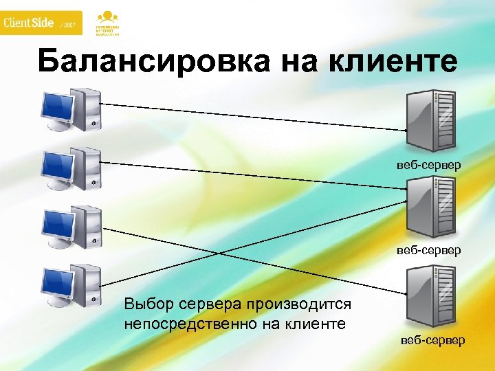 Балансировка на клиенте веб-сервер Выбор сервера производится непосредственно на клиенте веб-сервер 