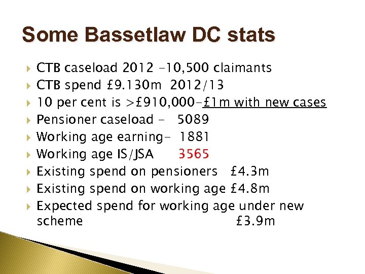 Some Bassetlaw DC stats CTB caseload 2012 -10, 500 claimants CTB spend £ 9.