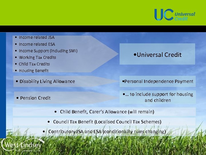  • • • Income related JSA Income related ESA Income Support (including SMI)