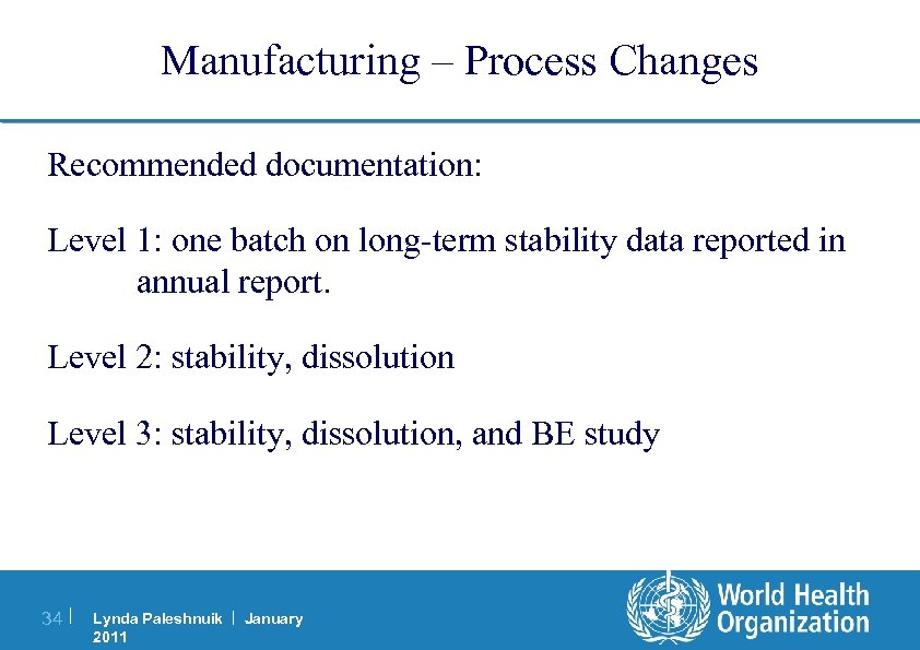 Manufacturing – Process Changes Recommended documentation: Level 1: one batch on long-term stability data