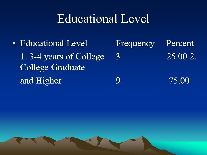 Educational Level • Educational Level Frequency Percent 1. 3 -4 years of College 3