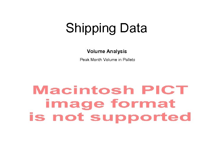 Shipping Data Volume Analysis Peak Month Volume in Pallets 