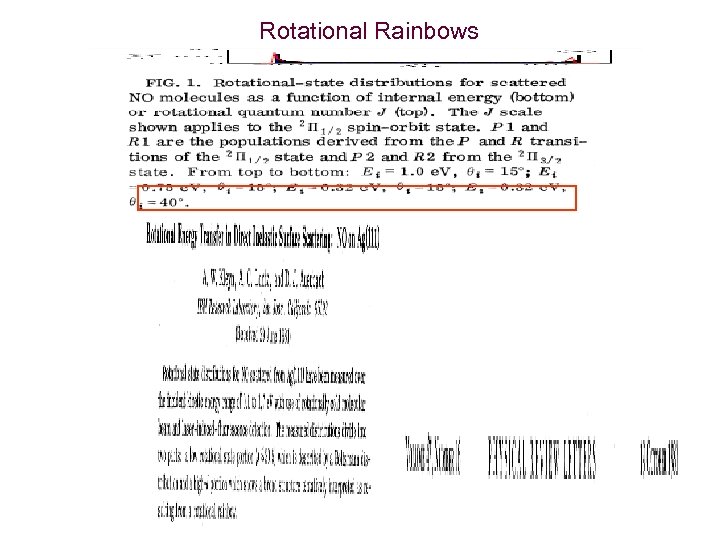 Rotational Rainbows 