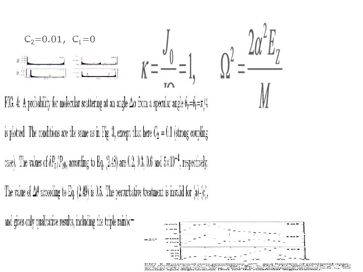 C 2=0. 01, C 1=0 