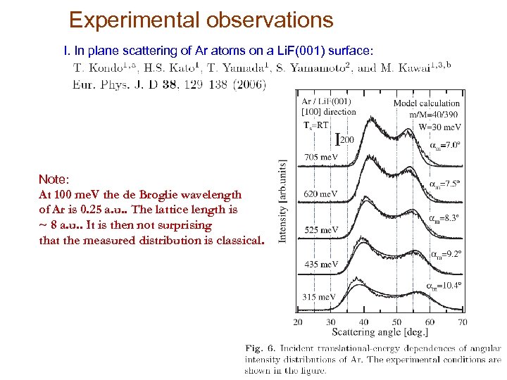 Experimental observations I. In plane scattering of Ar atoms on a Li. F(001) surface: