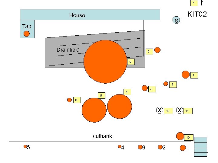 7 House S Tap Drainfield KIT 02 8 9 1 2 3 4 5