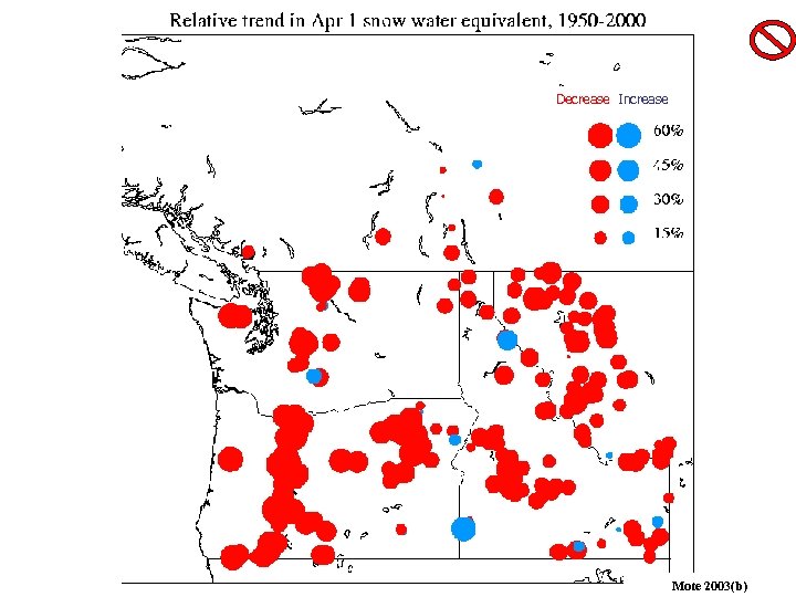 Decrease Increase Mote 2003(b) 