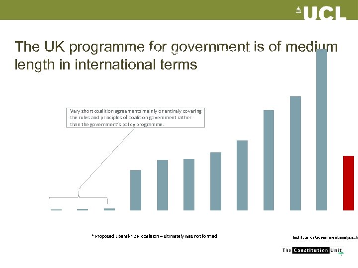 50000 The UK programme of Selected Recent Coalition Agreements medium Length for government is
