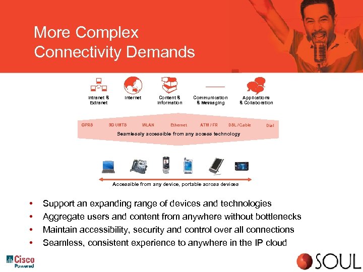 More Complex Connectivity Demands ý ¨ Intranet & Extranet GPRS Internet 3 G UMTS