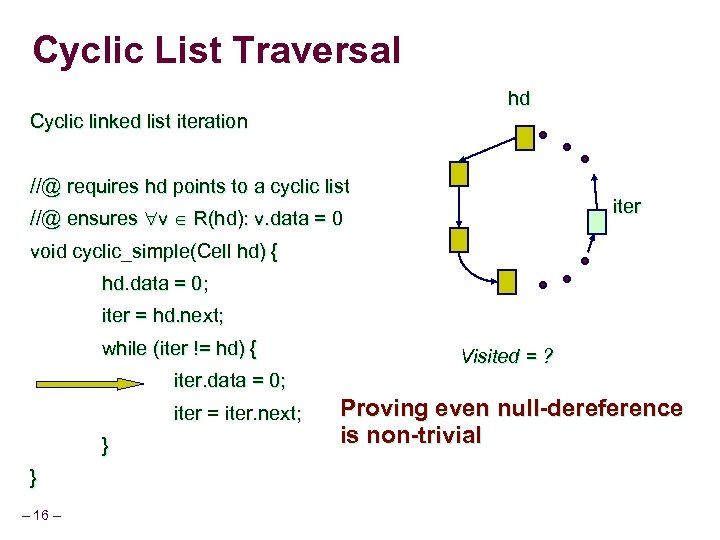 Cyclic List Traversal hd Cyclic linked list iteration //@ requires hd points to a