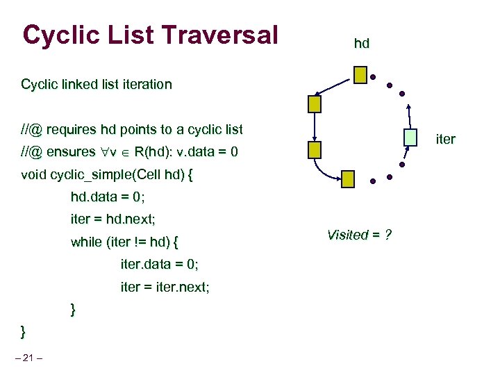 Cyclic List Traversal hd Cyclic linked list iteration //@ requires hd points to a