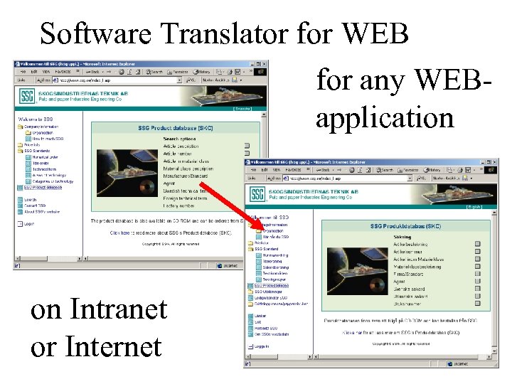 Software Translator for WEB for any WEBapplication on Intranet or Internet 
