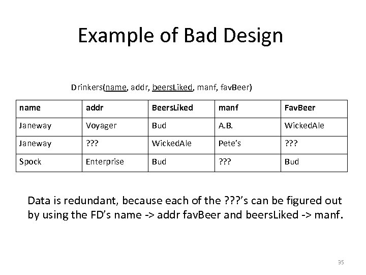 Example of Bad Design Drinkers(name, addr, beers. Liked, manf, fav. Beer) name addr Beers.