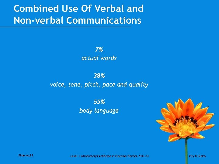 Combined Use Of Verbal and Non-verbal Communications 7% actual words 38% voice, tone, pitch,