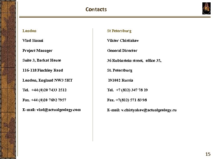 Contacts London St Petersburg Vlad Sinani Viktor Chistiakov Project Manager General Director Suite 3,