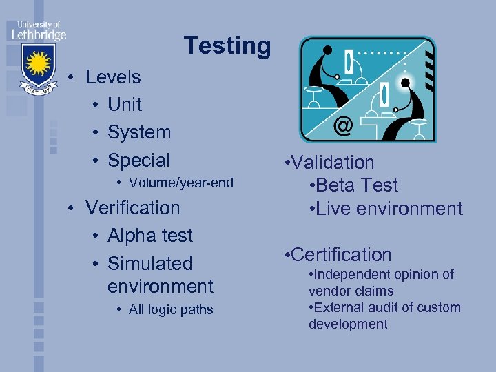 Testing • Levels • Unit • System • Special • Volume/year-end • Verification •