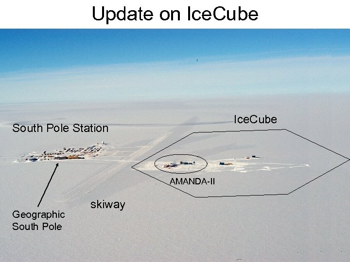 Update on Ice. Cube South Pole Station AMANDA-II Geographic South Pole skiway 
