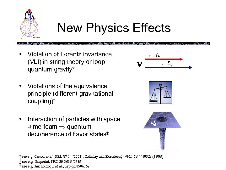 New Physics Effects • Violation of Lorentz invariance (VLI) in string theory or loop