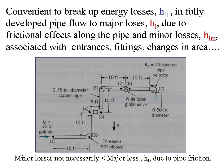 Convenient to break up energy losses, hl. T, in fully developed pipe flow to
