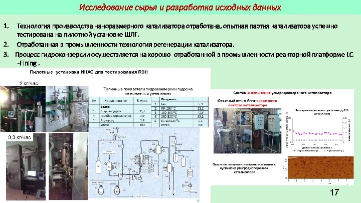 Исследование сырья и разработка исходных данных 1. Технология производства наноразмерного катализатора отработана, опытная партия