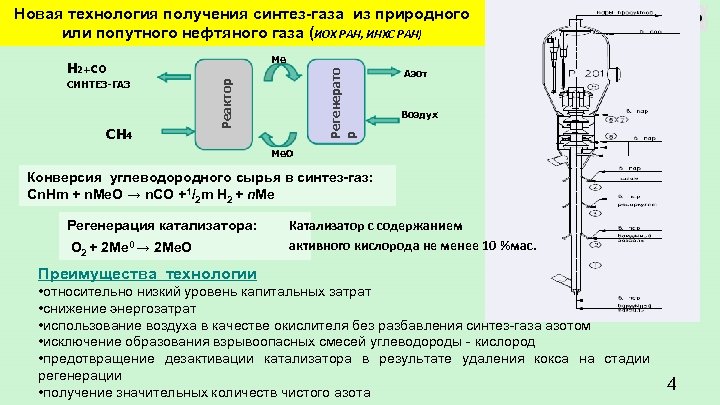 Получение природного газа. Технология получения Синтез-газа. Синтез природного газа. Синтез-ГАЗ из природного газа. Синтез ГАЗ получение из природного газа.