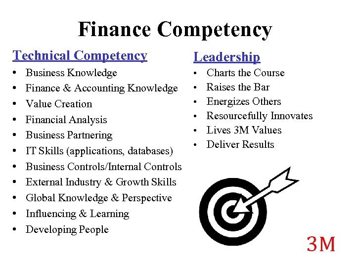 Finance Competency Technical Competency Leadership • • • Business Knowledge Finance & Accounting Knowledge