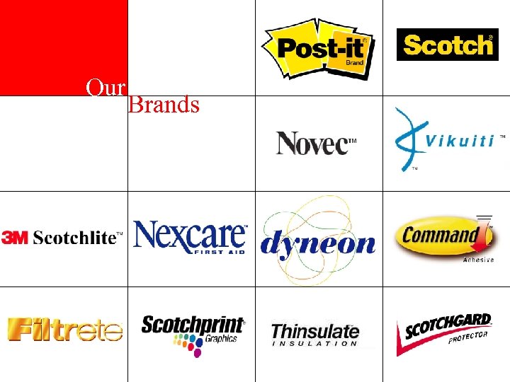 Our Brands 
