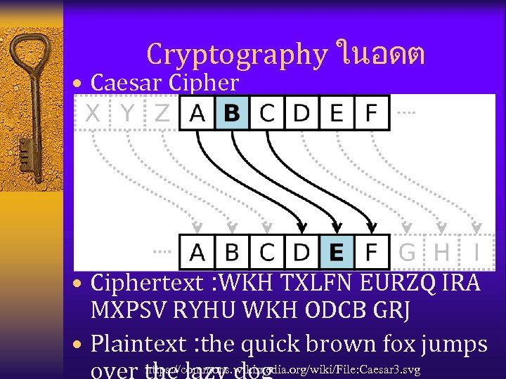 Cryptography ในอดต • Caesar Cipher • Ciphertext : WKH TXLFN EURZQ IRA MXPSV RYHU