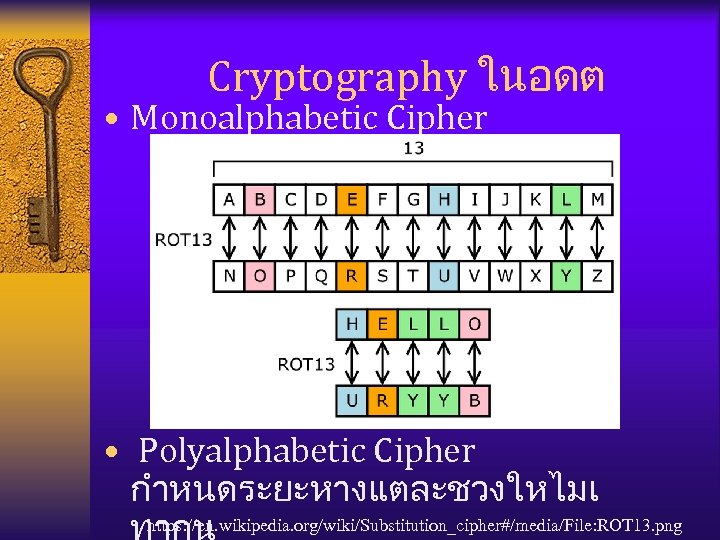 Cryptography ในอดต • Monoalphabetic Cipher • Polyalphabetic Cipher กำหนดระยะหางแตละชวงใหไมเ https: //en. wikipedia. org/wiki/Substitution_cipher#/media/File: ROT