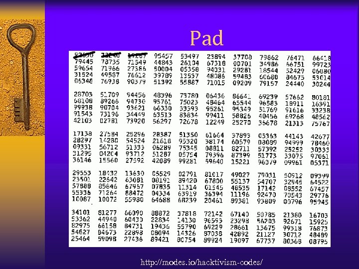 Pad http: //modes. io/hacktivism-codes/ 