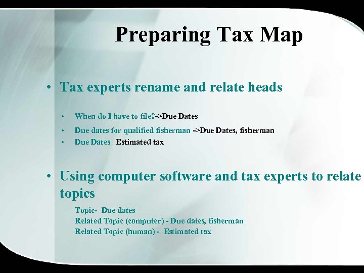 Preparing Tax Map • Tax experts rename and relate heads • When do I