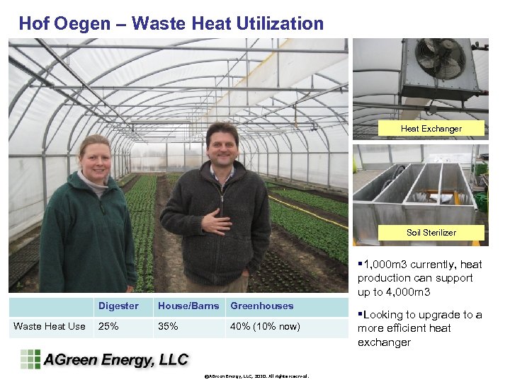 Hof Oegen – Waste Heat Utilization Heat Exchanger Soil Sterilizer § 1, 000 m